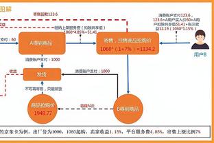 迪马济奥：博格巴被禁赛4年，可能寻求向法院提出上诉